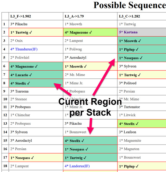 Pokémon Gaole - How to use Sequence List Part 2 